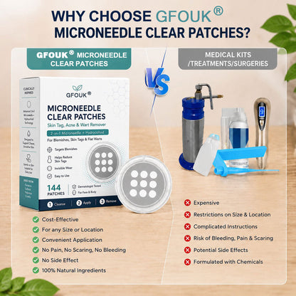 🔥GFOUK® 2-in-1 Microneedle & Hydrocolloid Patch🍀 | Removes raised moles, acne, flat warts, and skin tags | Helps improve wrinkles, scars, and blemishes | Invisible patches for face and body