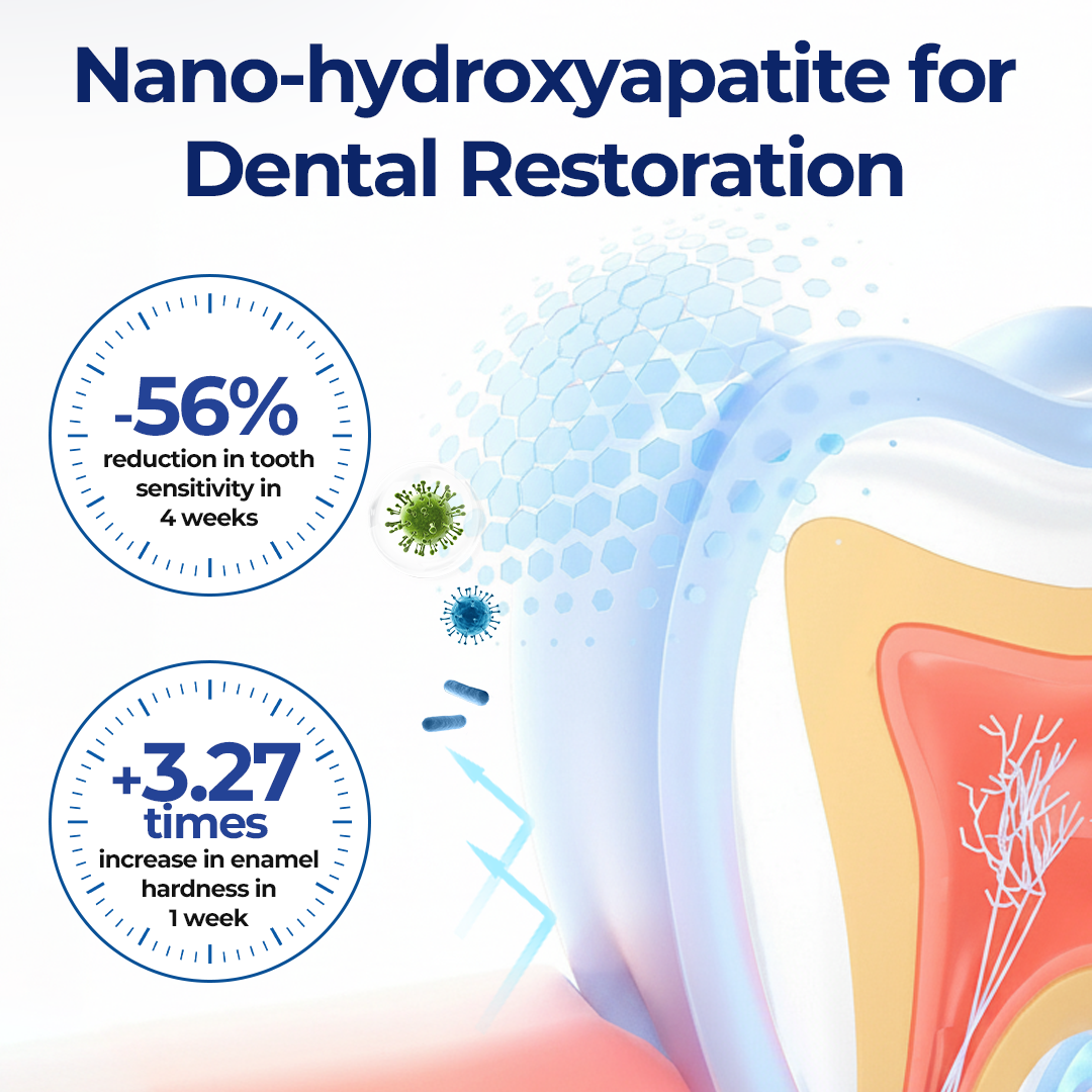 Evolvion™ BeeTakt Oral Repair Solution