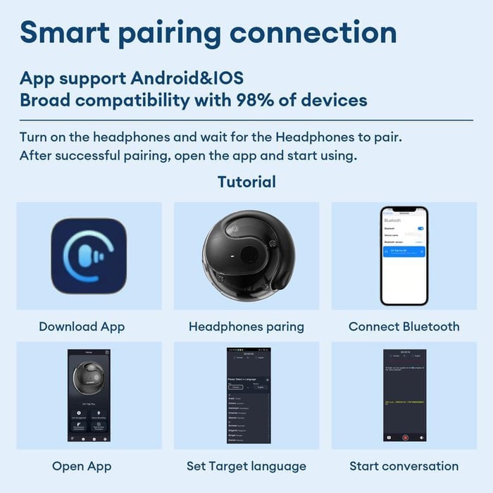 🏆LAST DAY SALE 49% OFF⏰Hot Sale  AI Translation T26  Pro MAX Wireless Bluetooth Translation Earbuds