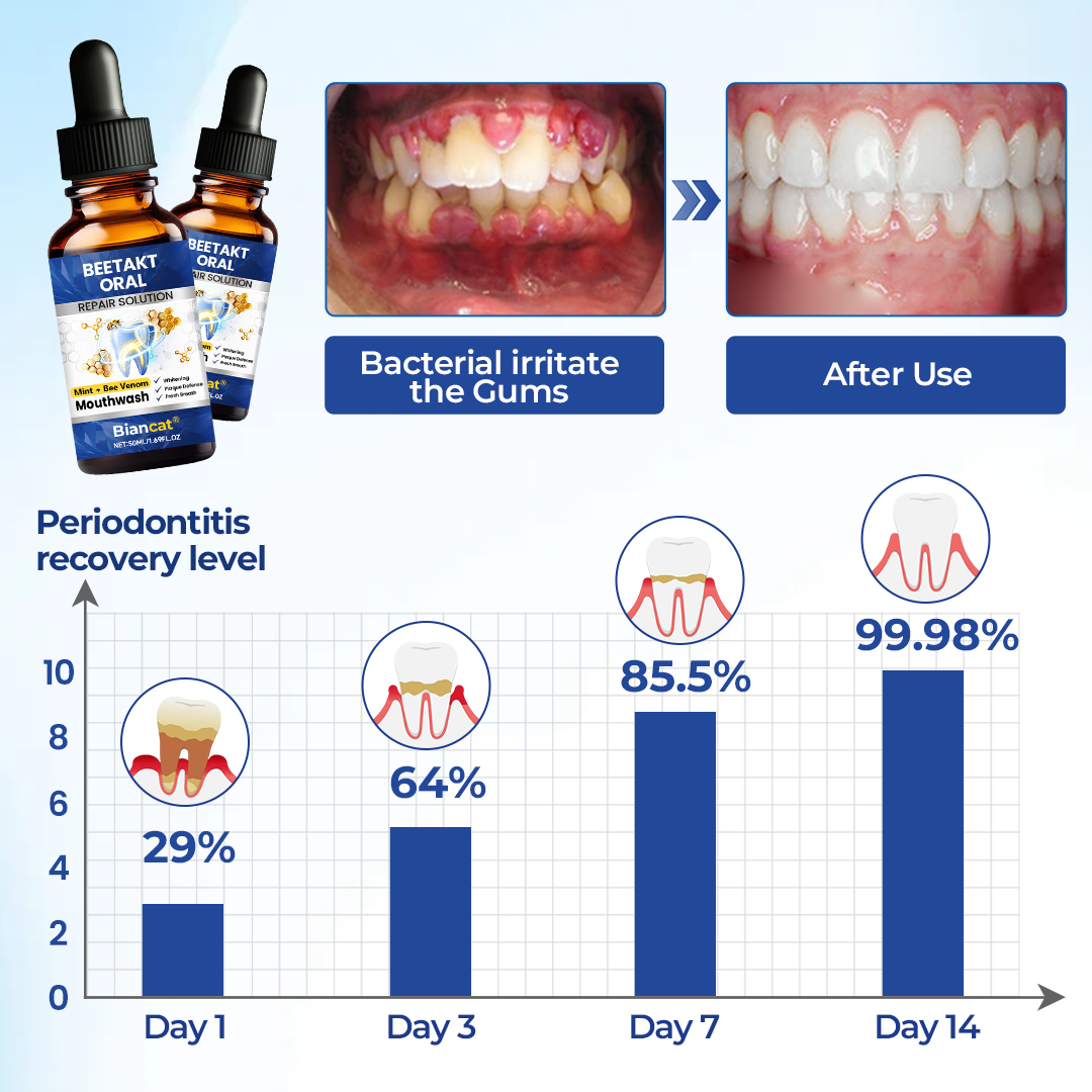 Evolvion™ BeeTakt Oral Repair Solution